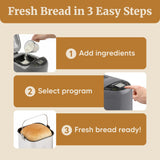 Elite Gourmet Programmable Bread Maker with PFAS-Free CERALAST™ Ceramic Pan, 2 lb Loaf, 19 Presets incl. Gluten-Free, 3 Sizes, Delay Timer, Steel Gray
