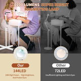 HITTI 10X Magnifier Esthetician Light, 2200 Lumens, Stepless Dimmable, 4 Wheel Rolling Base, LED Lighted Mag Lamp for Lash & Salon SPA, Tattoo, Crafts, Reading- White