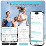 Lepulse Smart Body Fat Scale with Heart Rate, 4.68" Large Display BMI Scale, 20 Body Composition Metrics: Muscle Mass, Body Fat Percentage, Bluetooth Digital Bathroom Scale with App for Home Fitness
