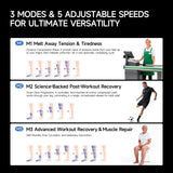 Air Compression Recovery System for Foot and Leg - Professional Sequential Massage Boots with Cordless Design & 5 Pressure Levels -Circulation & Pain Relief for Athletes, Runners, Seniors (Large)
