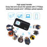 Cryfokt 5G WiFi Mobile Hotspot, IP67 Travel WiFi Device Wireless Hotspot Router with 2.77Gbps Download, 7100mAh Battery WiFi6 Support for 16 Devices Simultaneous Connections