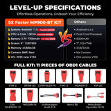 Autel Scanner MaxiPRO MP900-BT KIT: OE Coding 3000 Active Tests 40+ Service