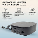 Docking Station for Laptop Dual Monitor USB-C G5 Dock with HDMI