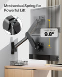 monTEK Single Monitor Wall Mount, Full Motion Spring Arm for 17-32" Screen
