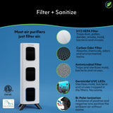 Air Oasis iAdaptAir 2.0 Whole Home HEPA Air Purifier Bundle – 5 Air Purifiers for Home, Bedroom & Pets (3 Small, 1 Medium, 1 Large) – Allergy, Mold & Smoke Removal