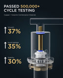 Black Bathroom Faucets 3 Hole, 8 Inch Widespread Matte Black Bathroom Faucet FORIOUS