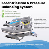 Heat Press Machine, 2KW Professional 90° Swing Away & Slide Out Base, High Pressure Manual Heat Press for T-Shirts, Sublimation
