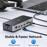 USB C Docking Station 3 Monitors Laptop Dock Dual Monitor with 2 HDMI DisplayPort