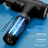 Muscle Massage Gun for Athletes Handheld Electric Deep Tissue Back Massager, Percussion Massage Device APHERMA