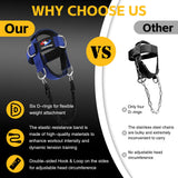 Fitness Neck Head Harness Trainer, Adjustable Chin Workout Strap and Head Harness Strength with 30 Lb Resistance Bands, Neoprene Neck Workout Exerciser for Weight Lifting, Home and Gym Equipment, Blue