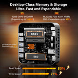 GEEKOM A9 Max AI Boost Mini PC,AMD Ryzen AI9 HX370(80Tops)32GB DDR5+1TB SSD