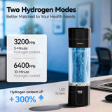 MOVOCA Upgrade Hydrogen Water Bottle, Up to 6400PPB Hydrogen Water Generator -SPE PEM Tech, 7OZ Food-Grade PC Hydro Water Machine, Health Care Gifts for Husband, Wife, Family, Friends, Travel