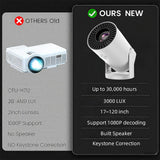 Wireless Mini Projector with WIFI 6 and Bluetooth, 4K 1080P Support Portable Projector 180° Rotatable. 17"-130" Screen Video Projector. Compatible for Smartphone, Laptop, PC(Q5 mate)