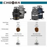CHOOBA Garbage Disposal 3/4 HP, Food Waste Disposal Continuous Feed, Kitchen Garbage Disposal with Dishwasher Connection & Plug, Power Cord Included, Matte Black