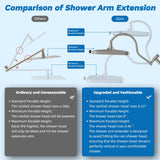 Hibbent 5-spray Dual Filtered Rainfall Shower Head Combo, High Pressure 13'' Showerhead with 10 Spray Mode Handheld, Easy Reach 4-way Diverter Arm with Pause Mode, 71'' Hose & Holder, Brushed Nickel