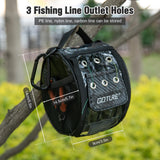 Goture 3 Outlet Holes Fishing Line Storage Bag, Clear View Window Fishing Line Case, Removable Divider Fishing Line Organizer, Water-resistant Surface, Tangle-free Leader Line Spool Bag
