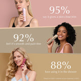 Risina Bikini Trimmer for Women - Painless Electric Razors for Silk Skin,Cordless Body Shaver with Ceramic Blade, Replaceable Lady Razor, IPX7 Waterproof & Easy Cleaning, Birthday Gifts for Women