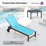 PURPLE LEAF Pool Chaise Lounge with Wheels, Fade-Resistant, Turquoise Blue