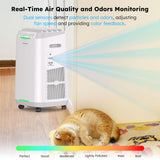 Nuwave OxyPure ZERO Air Purifier, 100% Particle Removal to 0.1 Micron