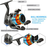 Sea Rod Set Long Range Throwing Fishing Reel Combination Novice