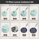 Nuwave Lux 13pc Forged Lightweight Nonstick Ceramic Cookware Set, PFAS-Free