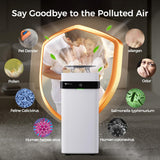 Air Purifier with Pet Cover Attachment – TPA Technology Up to 20X More Effective than HEPA, Ideal for Rooms Up to 450 sqft Airdog