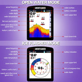 LUCKYLAKER Wired Sensor Fish Finder Boat Waterproof Portable Depth Finder Display Transducer Kayak Fish Finders Sonar Fishing Gear