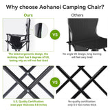 Aohanoi 2 Pack Camping Chairs for Heavy People,Outdoor Folding Camp Chairs for Adults with Cup Holder & Cooler Bag for Outside,Outdoor Lawn Chairs Supports Up to 400lbs