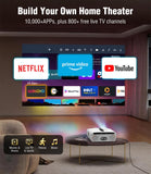 4K Smart Projector, 2400 ANSI, AI MEMC, WiFi 6, AI-PQ Auto Focus & Keystone, HDMI 2.1, 70W Dolby Audio, Home Theater Karaoke Projector with Dual Mics, Low Noise for Gaming, Party & Outdoor Camping