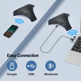 Conference Speaker and Microphone - Bluetooth Speakerphone with Daisy Chain, 360° Omnidirectional Voice Pickup, Echo & Noise Cancellation, Support Wireless Dongle, USB Connection, for Meeting Room