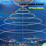 RICANK Portable Kayak Fish Finder - Fish Depth Finder for Boats - Rechargeable Transducer Fishing Gear Kayak Fishing Accessories Fishfinder Fish Finders & Depth Finders for Boats
