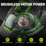 STEELITE 21V 13-Inch Brushless Electric Lawn Mower, Cordless Push Mower with 4.0Ah Battery & Charger, 5-Level Height Adjustment, Mulching/Bagging, for Small Yard