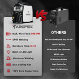 ARCPEX MIG Welder 200A, 6-in-1 110V/220V Synergic Multi-Process Welder