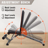 RitFit Adjustable/Foldable Utility Weight Bench for Home Gym, Weightlifting and Strength Training - Bonus Workout Poster with 35 Total Body Exercises