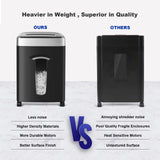 58 dB Quiet Paper Shredder for Home Office, 15-Sheet, 120 Min Shredding, 7.9 Gallon Large Bin, P-4 Cross Cut Heavy Duty Shredders Wingwise