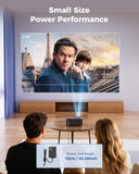 CiBest Portable Mini Projector White, 2025 Upgraded Full HD 1080P Projector, Movie Projector Compatible with iOS/Android Phone/Tablet/Laptop/PC/TV Stick/Box/USB