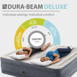 Intex King Air Mattress, Dura-Beam Deluxe 22" Dual Zone Inflatable Bed with Built-in Pump