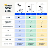 FLEXISPOT Exercise Bike with 2D Desktop, Space Saving Under Desk Bike with Removable Desk, Stationary Bikes Indoor Cycling Bikes with 8 Level Resistance Upgraded Max Flywheel LCD Tracking, V9MAX-White