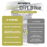 BRM100 Mini Dirt Pit Bike 105cc 4-Stroke Off Road for Teens Adults 220 LBS