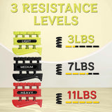 DICYWUDI Grip Strength Trainer, Finger Strength Trainer for Grip Strength Training for Fingers, Wrists, and Hands for Home, Office, Gym, Climbing, Athletes, Musicians, and Therapy DICYWUDI