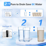 Vortopt R1 Tankless Reverse Osmosis System, 7-Stage Alkaline Mineral