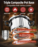 3-In-1 Stainless Steel Pressure Cooker 32 QT: [Save 70% Time] [3 PSI Settings], One-Hand Locking Pressure Canner, Induction Compatible, Steamer Rack Included