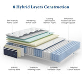 Coolvie California King Mattress 14 Inch, Hybrid Mattress for Adults