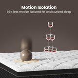 Medium Firm King Size Mattress, 14 inch Hybrid Mattress in a Box with Zoned Lumbar Support for Side Sleepers, Pressure Relief