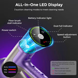 WLOTPO Vacuum Cleaners for Home,Cordless Vacuum Cleaner,Lightweight Stick Vacuum Cordless Rechargeable,Self-Standing Design,LED Touch Screen,Vacuum for Hardwood Floors,Carpet,Pet Hair(Purple)