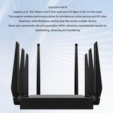 5G CPE Router with SIM Card Slot, Dual Band WiFi 6, 1000 Mbps Gigabit Ethernet, 8 High Gain Antennas, Wireless Internet for Home, Office, RV, and Travel