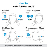Sennheiser Momentum True Wireless 5 Bluetooth Earbuds, Graphite