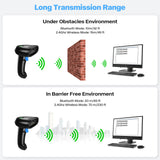 PecuMecu Bluetooth 1D 2D Barcode Scanner, 3-in-1 Bluetooth & 2.4G Wireless & USB QR Barcode Reader, PDF417 Data Matrix Handheld Bar Code Scanner Work with Windows, Android, iOS