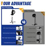 awolsrgiop Professional Infrared Orbiting Stand Hair Dryer, 110V 950W Electric Hair Dryer 3 in 1 Color Processor Salon Rotating Hair Dryer Adjustable Height Infrared Hair Dryer Standing Hair Dryer