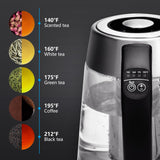 Aigostar Electric Kettle, Tea Kettle with Temperature Control and Tea Infuser, 1500W Hot Water Kettle, Auto Shut-Off, 1.7L